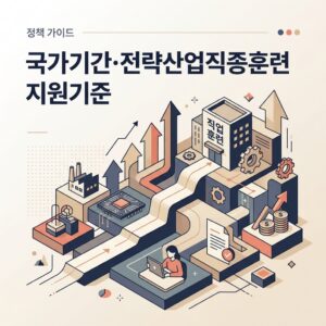 ai thumbnail branding 국가기간·전략산업직종훈련 지원기준 1788179639
