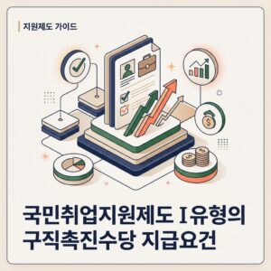 ai thumbnail branding 국민취업지원제도 Ⅰ유형의 구직촉진수당 지급요건 1788177825