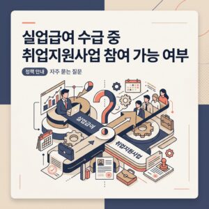 ai thumbnail branding 실업급여 수급 중 취업지원사업 참여 가능 여부 1788179190