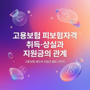 ai thumbnail gradient 고용보험 피보험자격 취득·상실과 지원금의 관계 1788177067