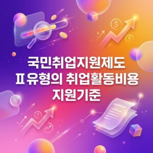 ai thumbnail gradient 국민취업지원제도 Ⅱ유형의 취업활동비용 지원기준 1788177966