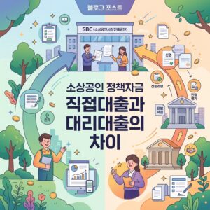 ai thumbnail illustration 소상공인 정책자금 직접대출과 대리대출의 차이 1788181803