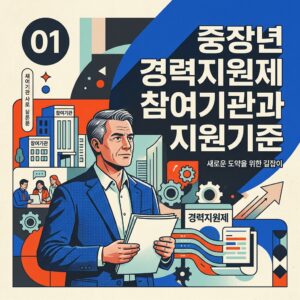ai thumbnail poster 중장년 경력지원제 참여기관과 지원기준 1788176361