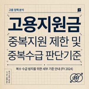 ai thumbnail typography 고용지원금 중복지원 제한 및 중복수급 판단기준 1788177686