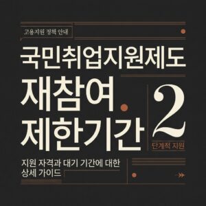ai thumbnail typography 국민취업지원제도 재참여 제한기간 1788178634